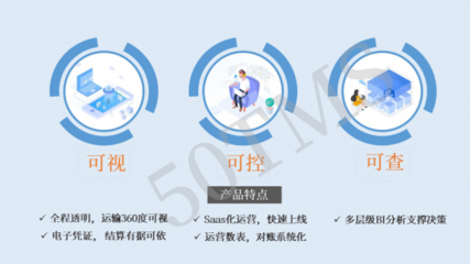 智能引擎驅動城配變革 基于50TMS破解行業三大發展難點